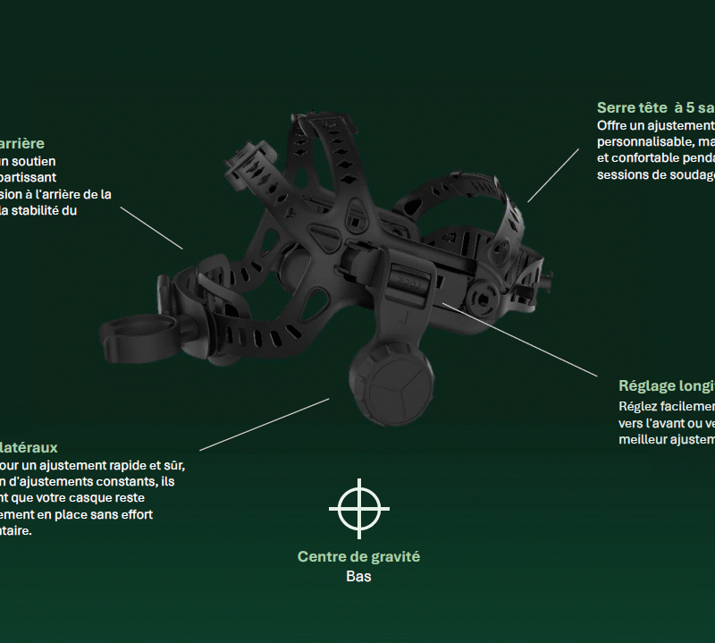 Accesoires operator 3